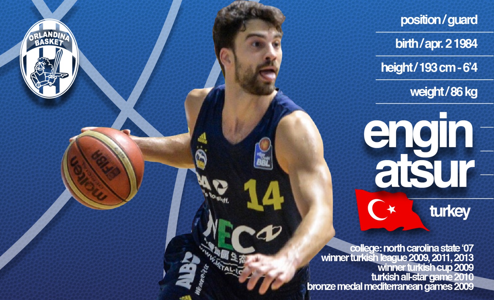 Basket A1, l'Orlandina ingaggia il regista Engin Atsur