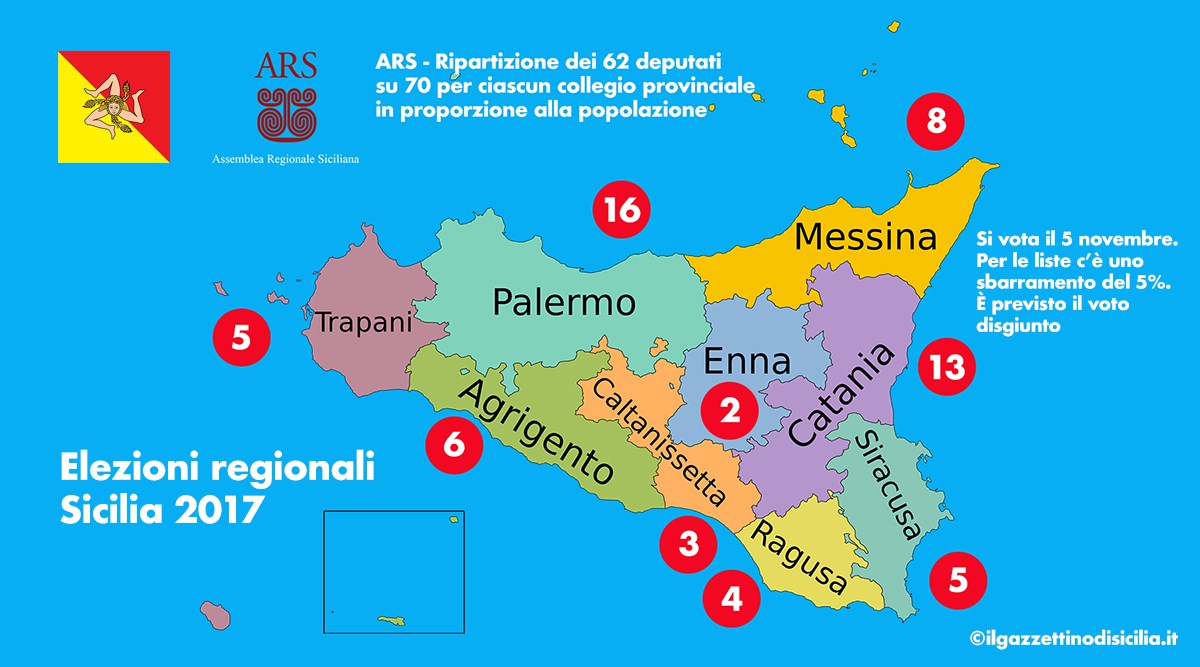 Voti di preferenza nel collegio di Messina