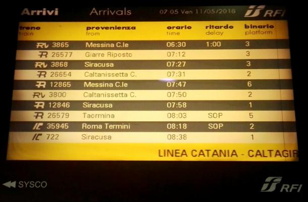 Guasto alla linea Fs, poi il treno riparte: pendolari beffati a Taormina