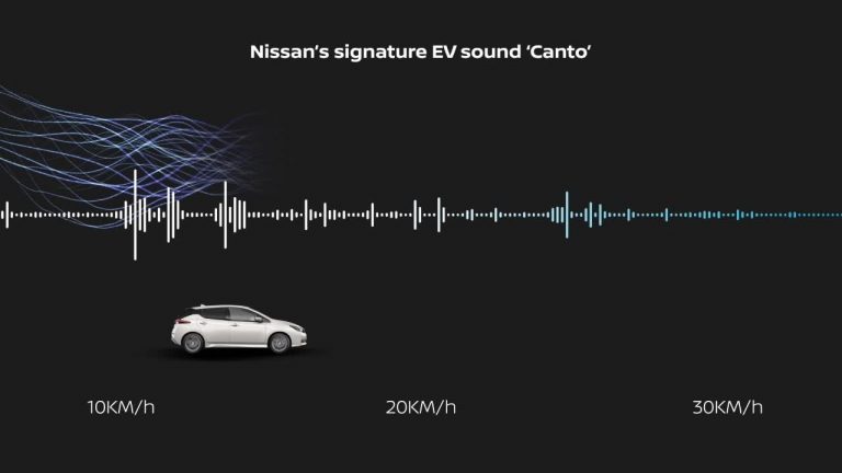 Nissan LEAF MY21, “Canto” rompe silenzio motore elettrico