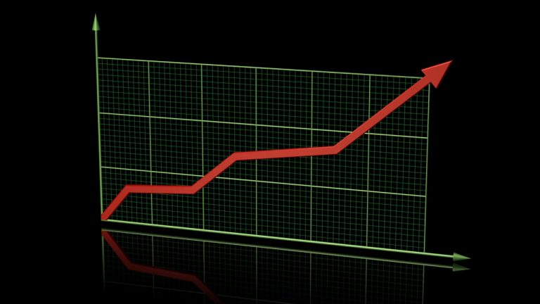 L’economia italiana continua a crescere, nel 2021 Pil +6,5%