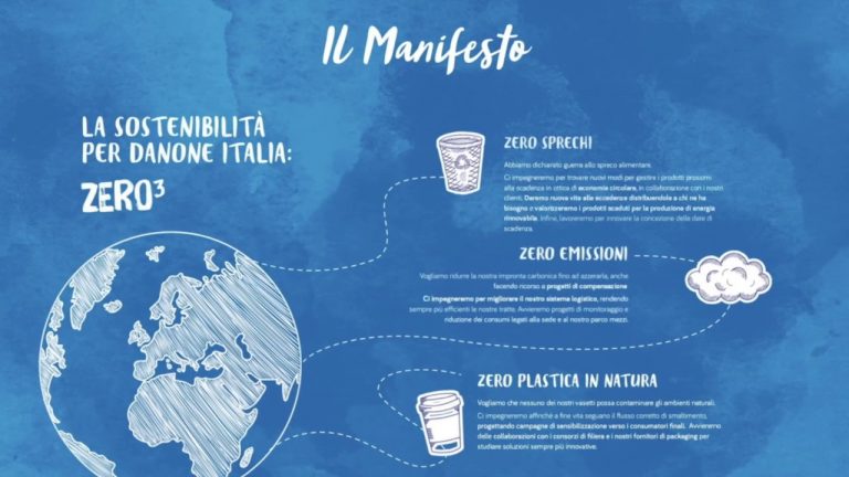 Danone, con “Zero al cubo” l’obiettivo è la lotta agli sprechi