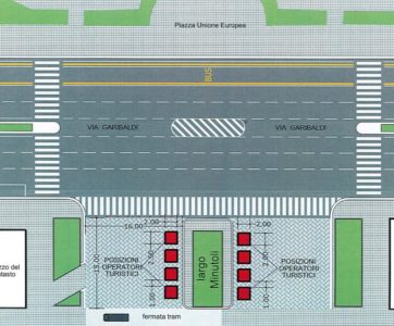 Largo Minutoli, al via alle istanze per assegnare 8 parcheggi ai tour operator