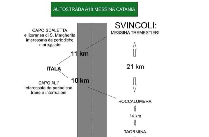 A18, avviata petizione per uno svincolo tra Capo Alì e Scaletta