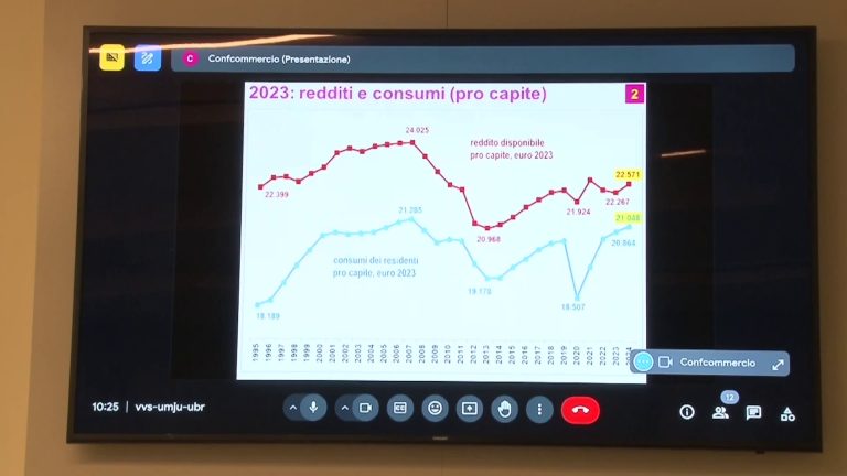 Economia italiana in salute ma le incertezze pesano